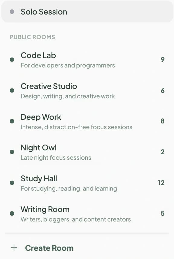 A live Focus Room: people heads down, each with their task, timer, and focusing or away status
